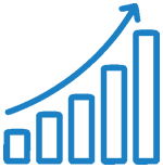 A profitable business model